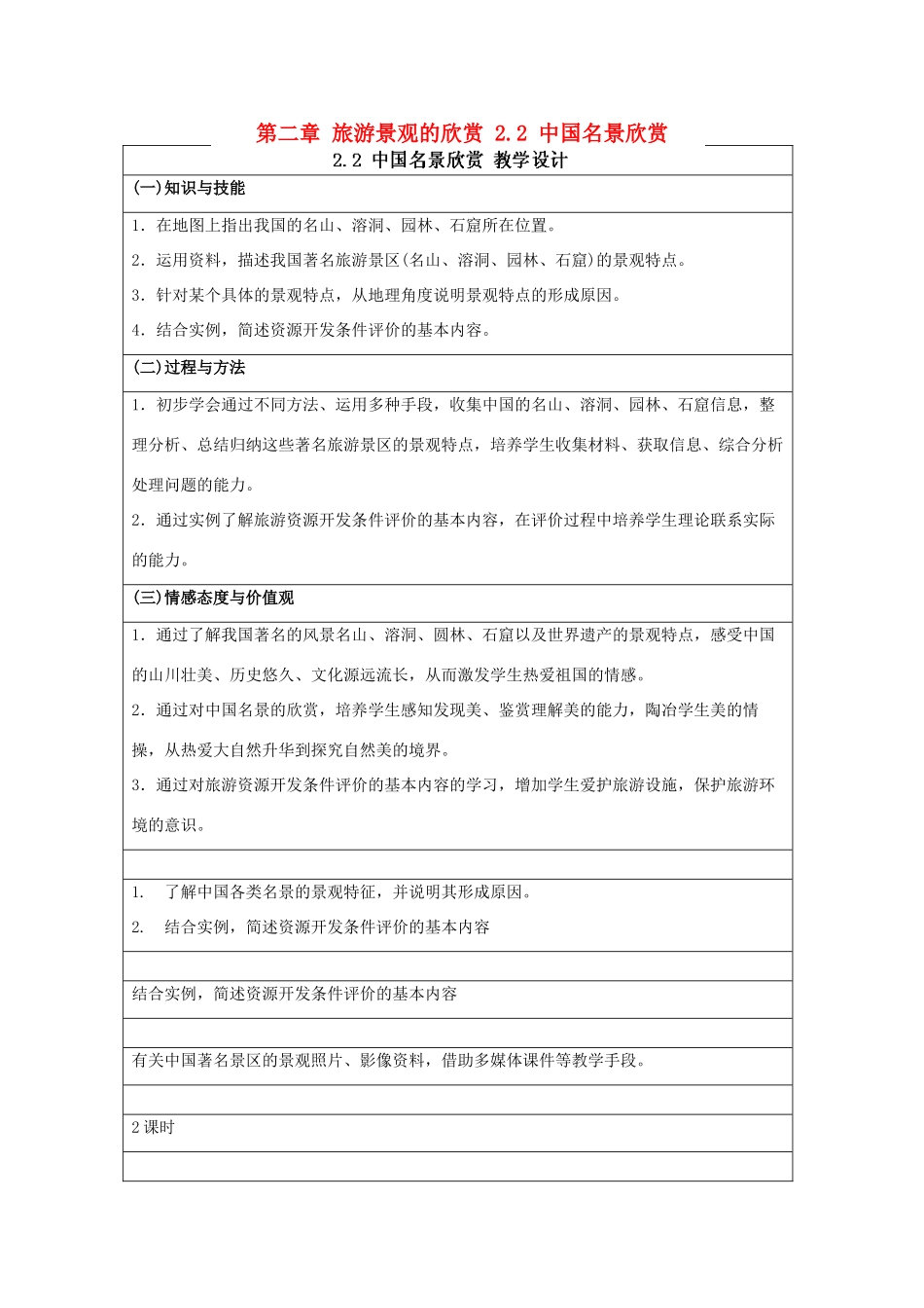 高中地理 第二章 旅游景观的欣赏 2.2 中国名景欣赏教案 湘教版选修3-湘教版高二选修3地理教案_第1页