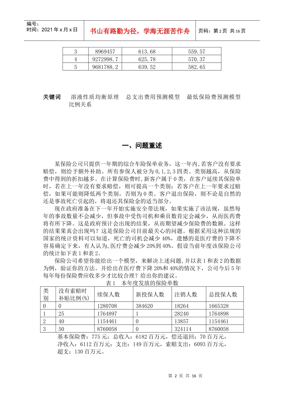 保险费制定的预测模型_第2页