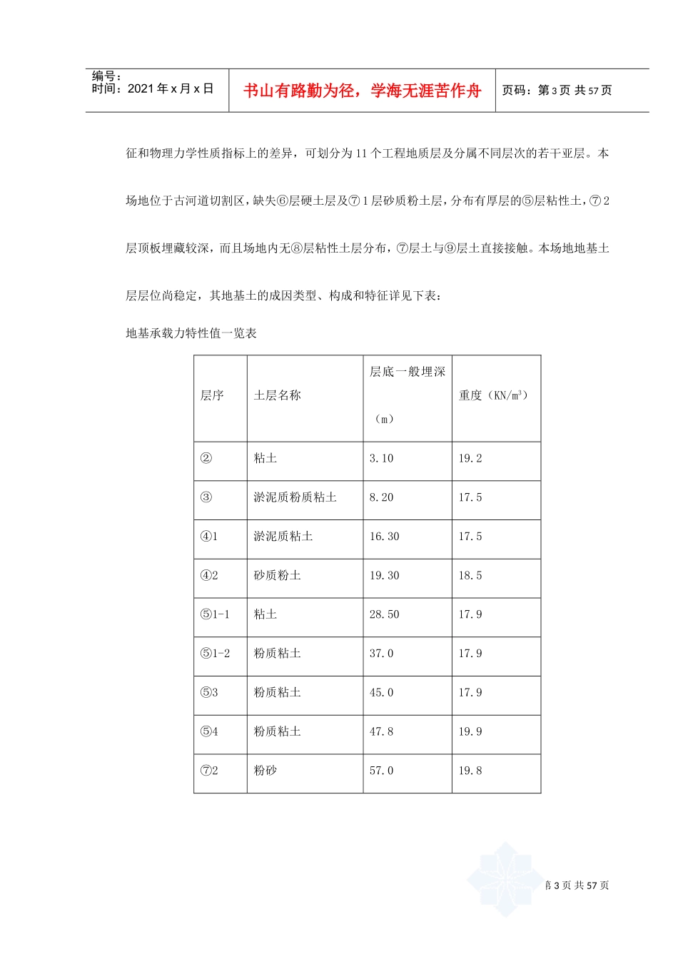 上海某phc桩基(全液压静力压桩)工程施工组织设计(DOC67页)_第3页