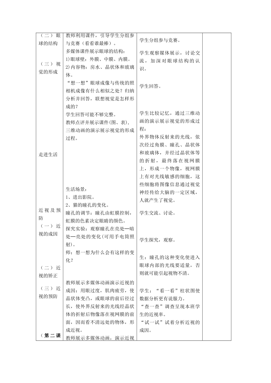 七年级生物下册4.6.1人对外界环境的感知教案人教新课标版_第2页