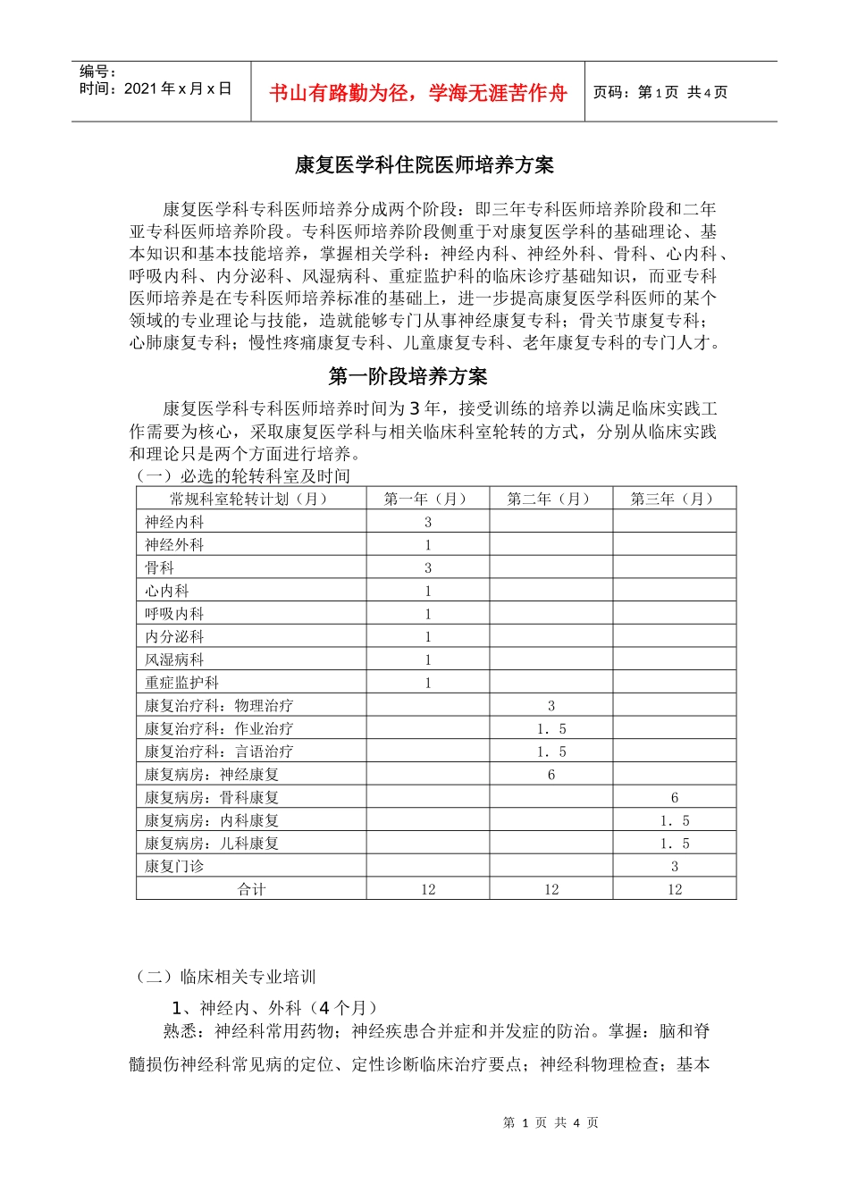 P12康复医学科医师培养标准-康复医学科住院医师培养方案_第1页