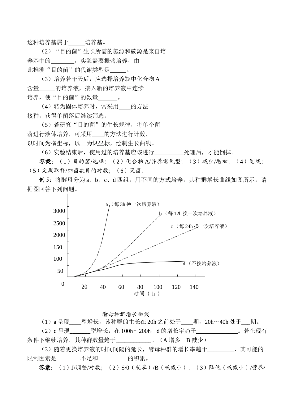 高中生物微生物的营养、代谢和生长旧人教选修_第3页
