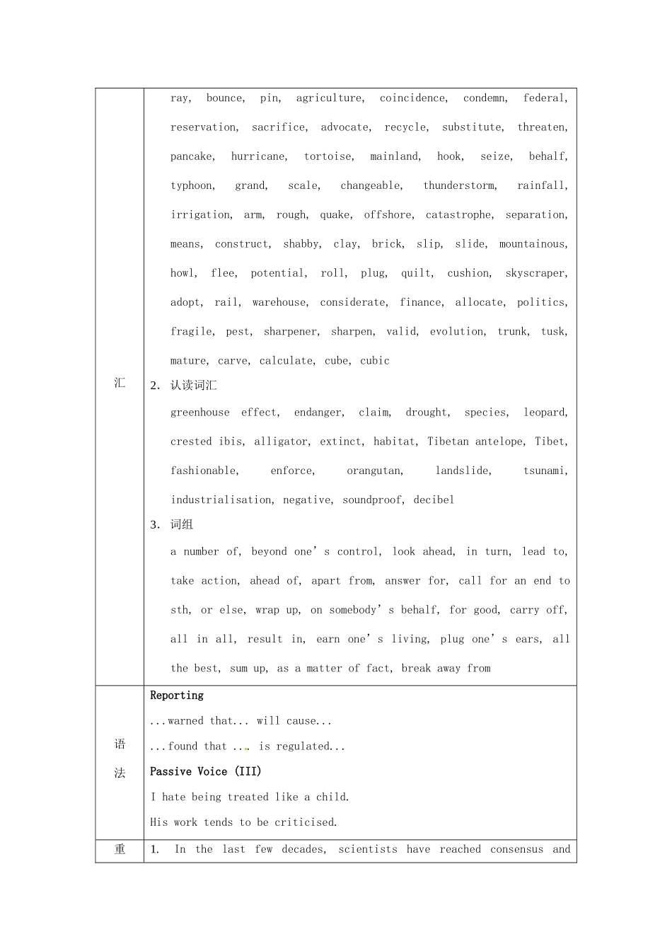 安徽省滁州市第二中学高中英语 Unit22 Environmental Protection教案 北师大版选修8_第2页