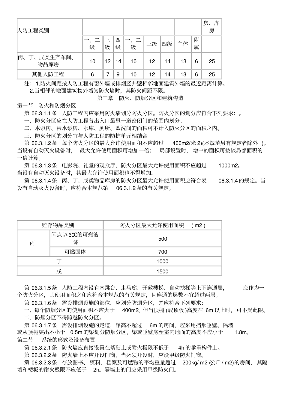 人民防空工程设计规范GB50225-2005_第2页