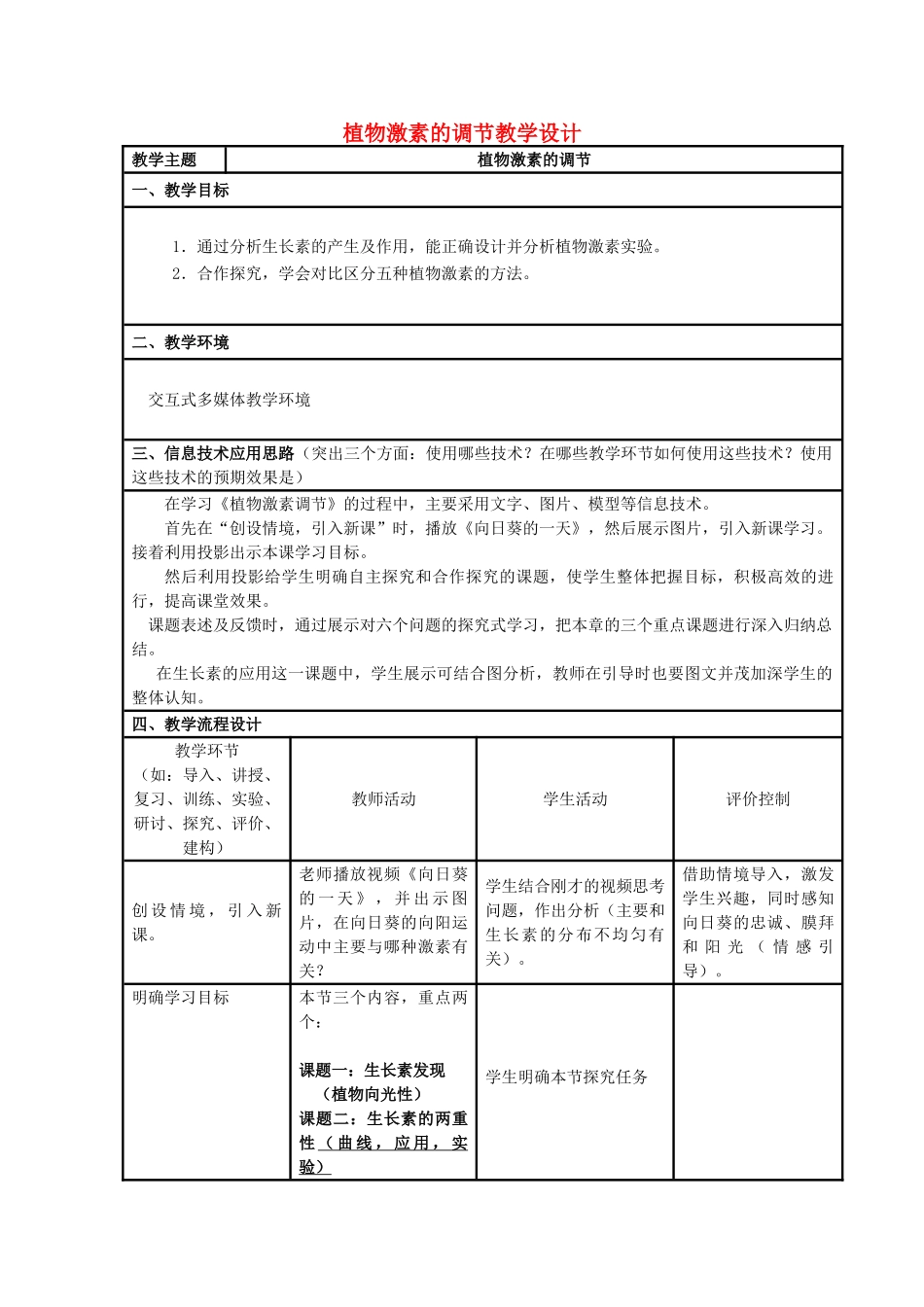 高中生物 第3章 植物的激素调节 第2节 生长素的生理作用教学设计2 新人教版必修3-新人教版高二必修3生物教案_第1页