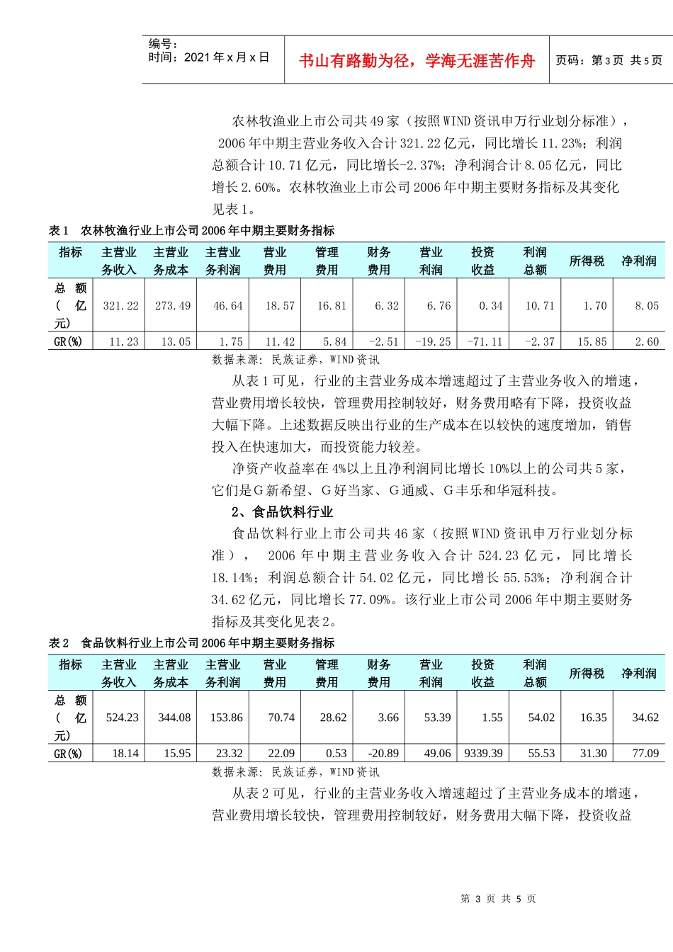 农业食品饮料行业第四季度投资策略DOC5_第3页