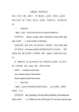 人教版高一英语知识点.doc