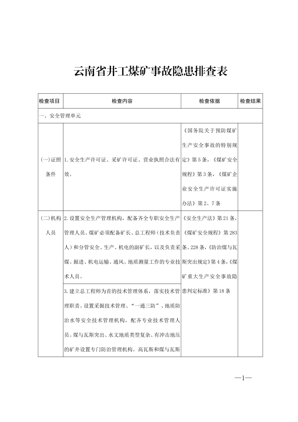 云南省井工煤矿事故隐患排查表(DOC37页)_第1页