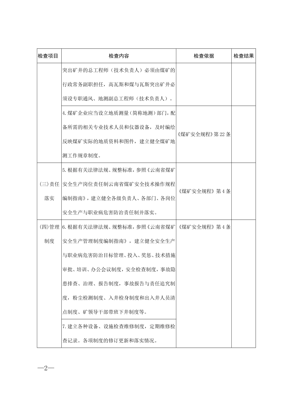 云南省井工煤矿事故隐患排查表(DOC37页)_第2页