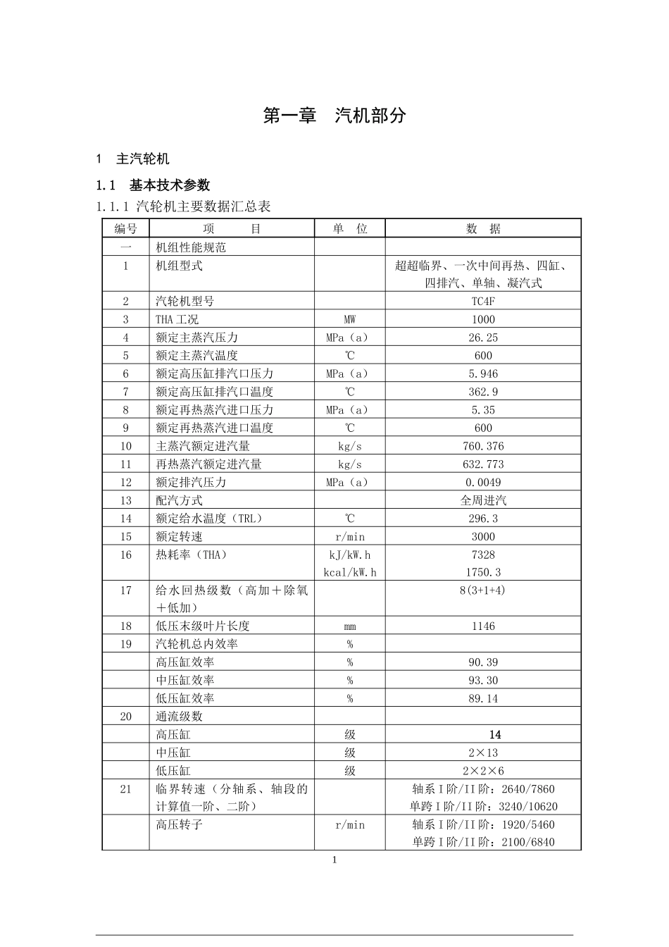 北仑电厂III期工程1000MW超超临界机组简明手册_锅炉汽机部分_第1页