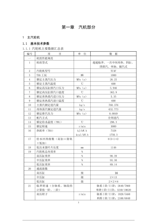 北仑电厂III期工程1000MW超超临界机组简明手册_锅炉汽机部分