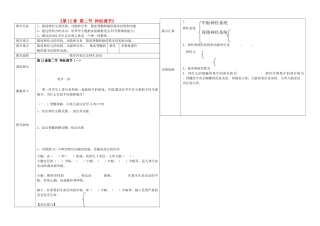 辽宁省抚顺市第二十六中学七年级生物下册《第12章 第二节 神经调节》教学案1 新人教版