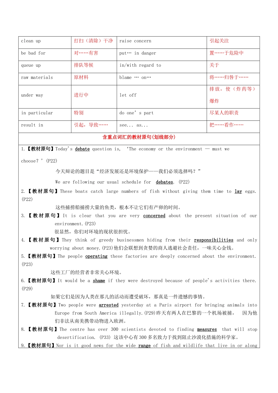 （讲练测）高考英语一轮复习 模块5.2 The environment（讲）（含解析）牛津译林版-牛津版高三全册英语教案_第3页