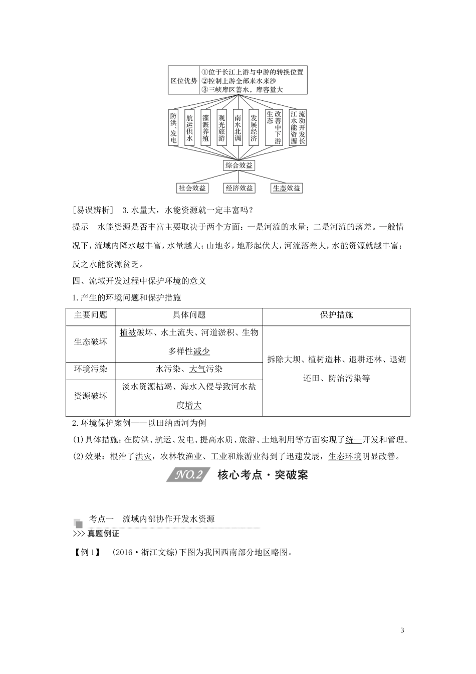 （四川专用）高考地理一轮复习 第十六单元 生态脆弱区治理与流域开发 第41讲 流域开发及综合治理教案（含解析）新人教版-新人教版高三全册地理教案_第3页