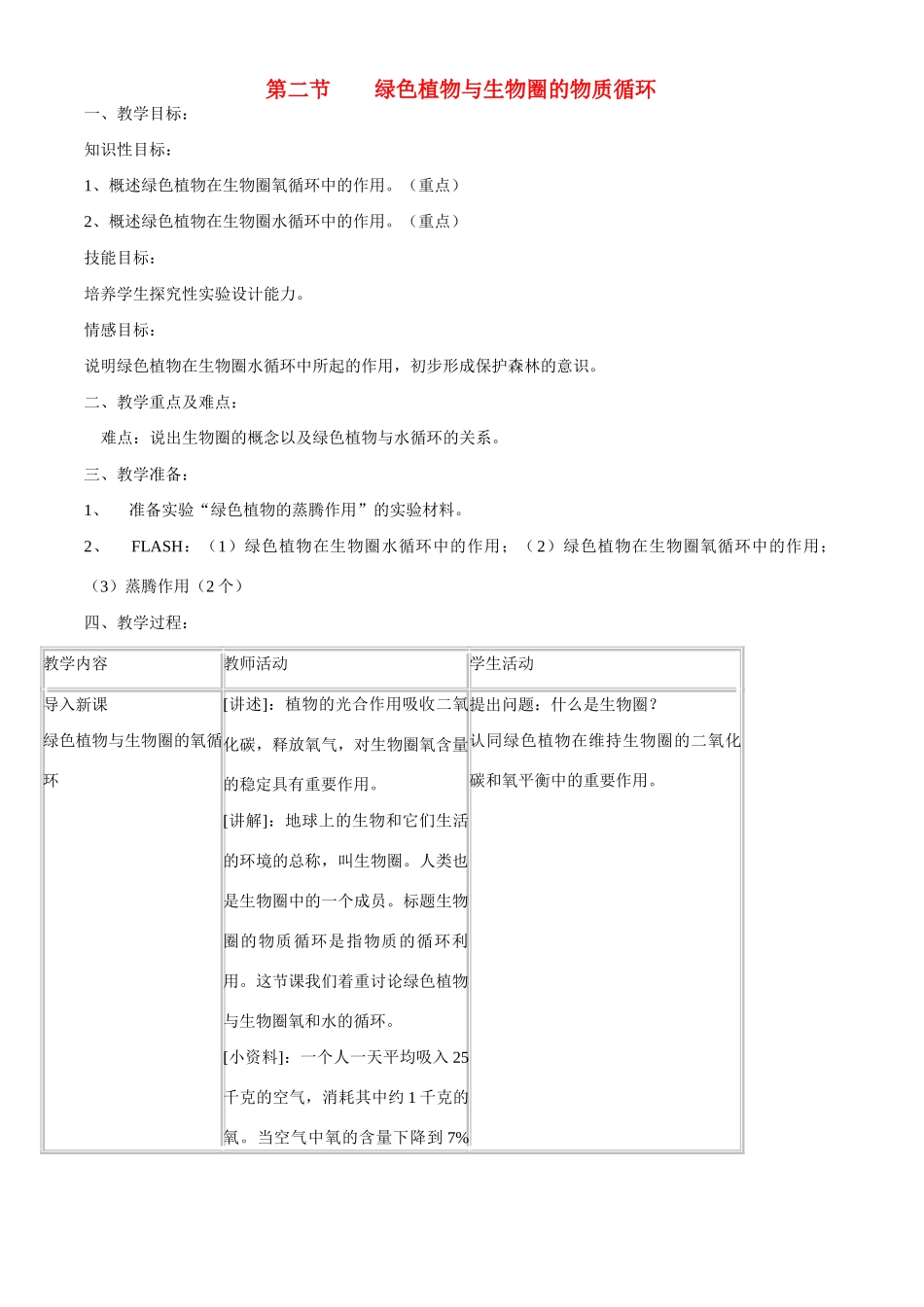 七年级生物上册 7-2绿色植物与生物圈的物质循环教案苏教版_第1页