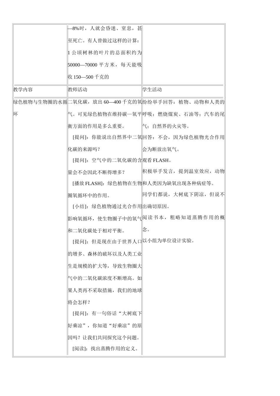 七年级生物上册 7-2绿色植物与生物圈的物质循环教案苏教版_第2页