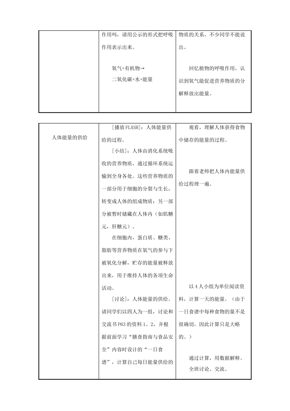 七年级生物下册 第十章 第五节 人体能量的供给教案3 （新版）苏教版_第2页