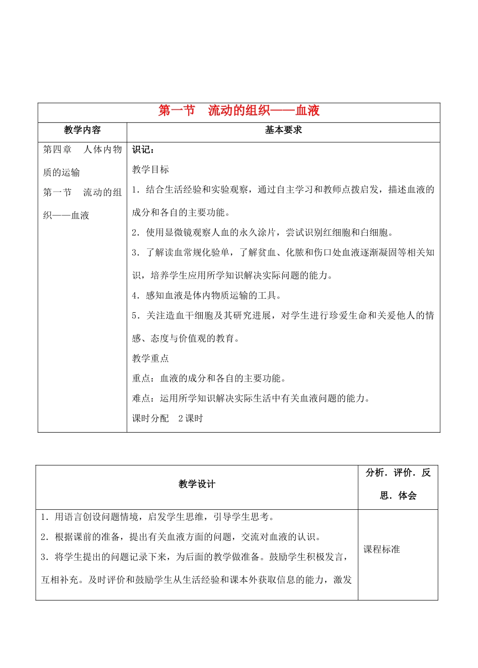 七年级生物下册 4.1流动的组织——血液教学设计 人教版_第1页