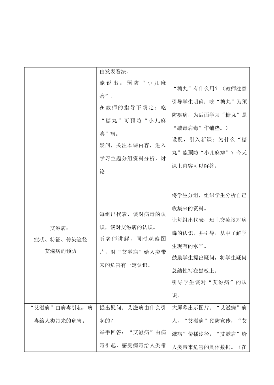 七年级生物下册 2.4没有细胞结构的微小生物——病毒教学设计 人教版_第2页