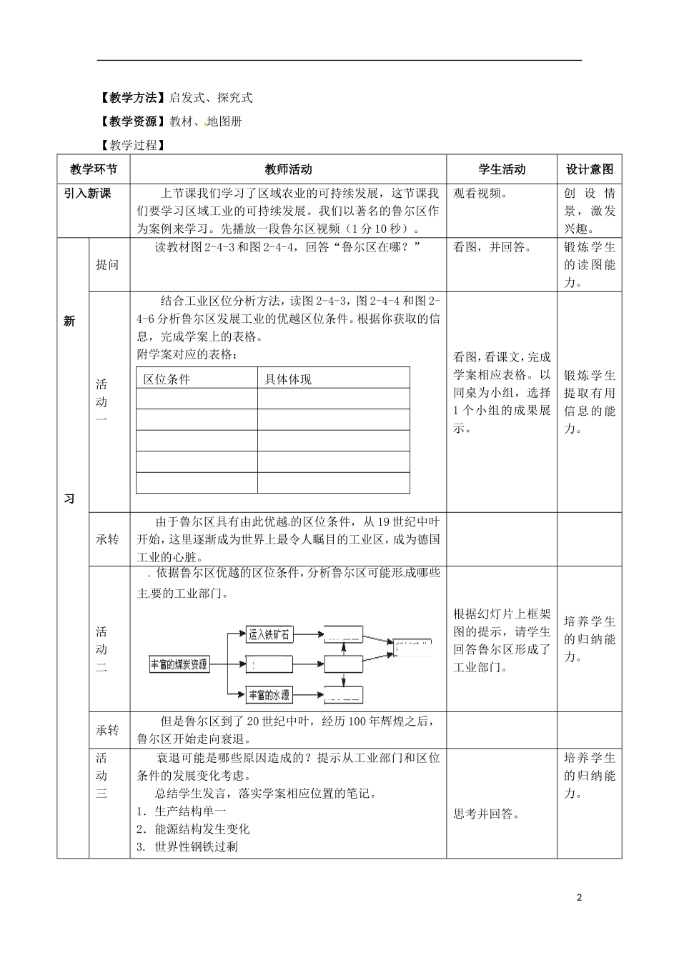 高中地理  2.4《德国鲁尔区的探索》教案（1） 中图版必修3_第2页