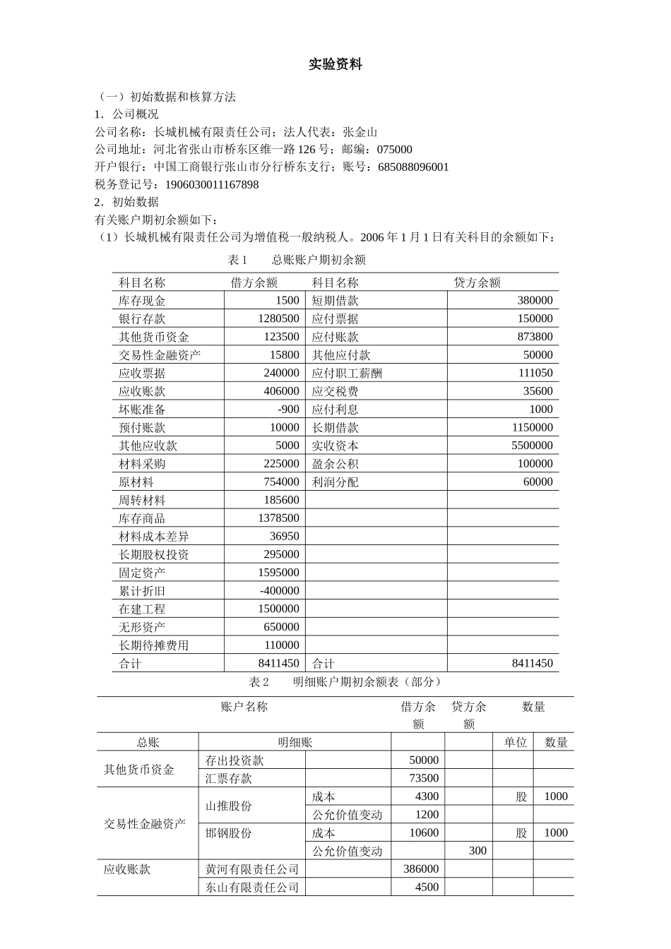 会计实习资料-长城机械有限责任公司(DOC 39页)_第1页