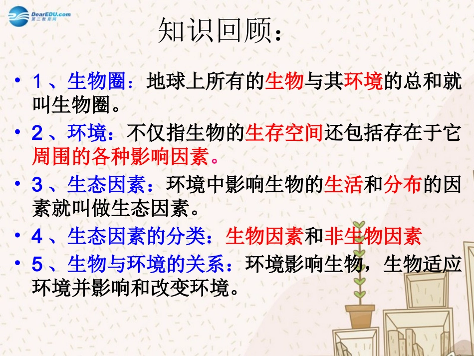 七年级生物上册 1.2.2 生物与环境组成生态系统课件 （新版）新人教版_第1页