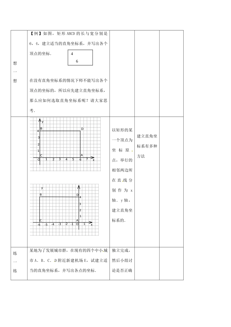 七年级数学上册 5.2 平面直角坐标系教案3 鲁教版五四制-鲁教版五四制初中七年级上册数学教案_第2页