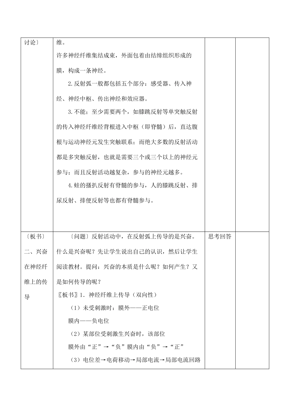高中生物通过神经系统的调节1人教版必修三_第2页