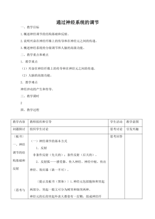 高中生物通过神经系统的调节1人教版必修三