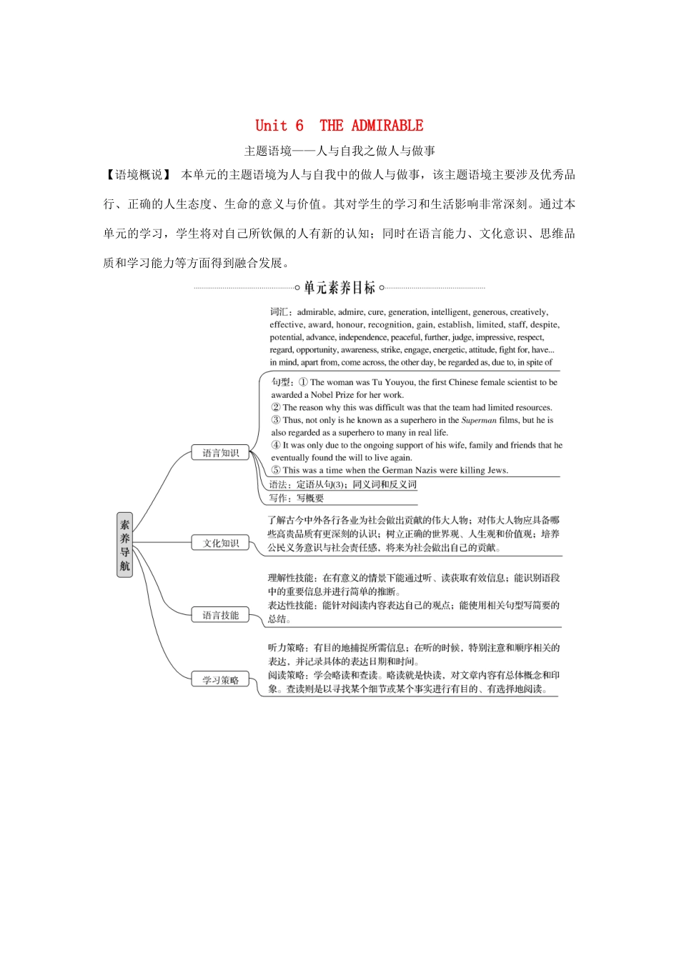 高中英语 Unit 6 THE ADMIRABLE Section Ⅰ Topic talk教案 北师大版必修第二册-北师大版高一第二册英语教案_第1页