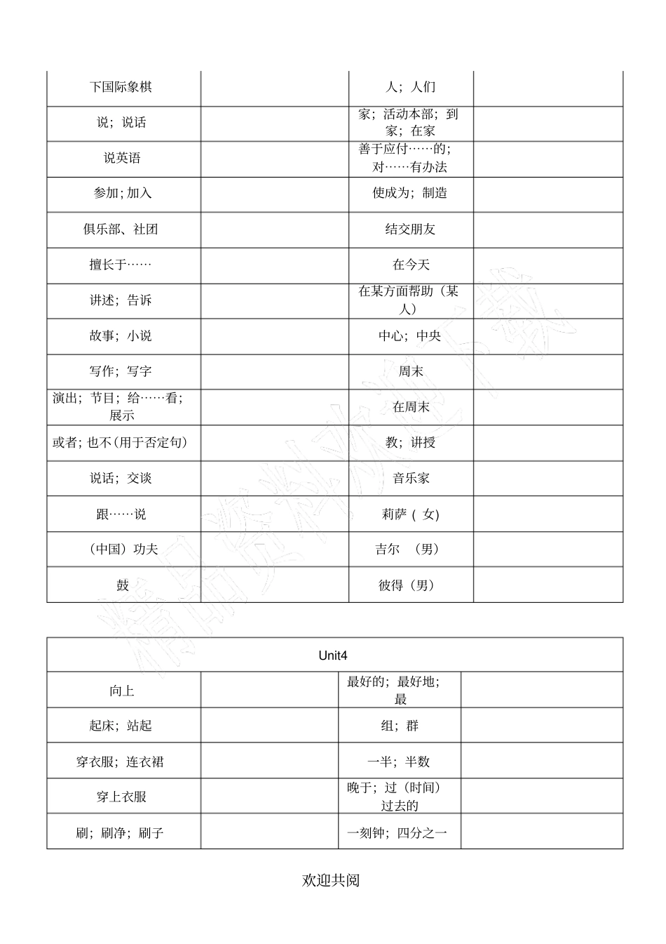 山东教育出版社五四制英语新六年级下册单词表格模板根据汉字写单词_第3页
