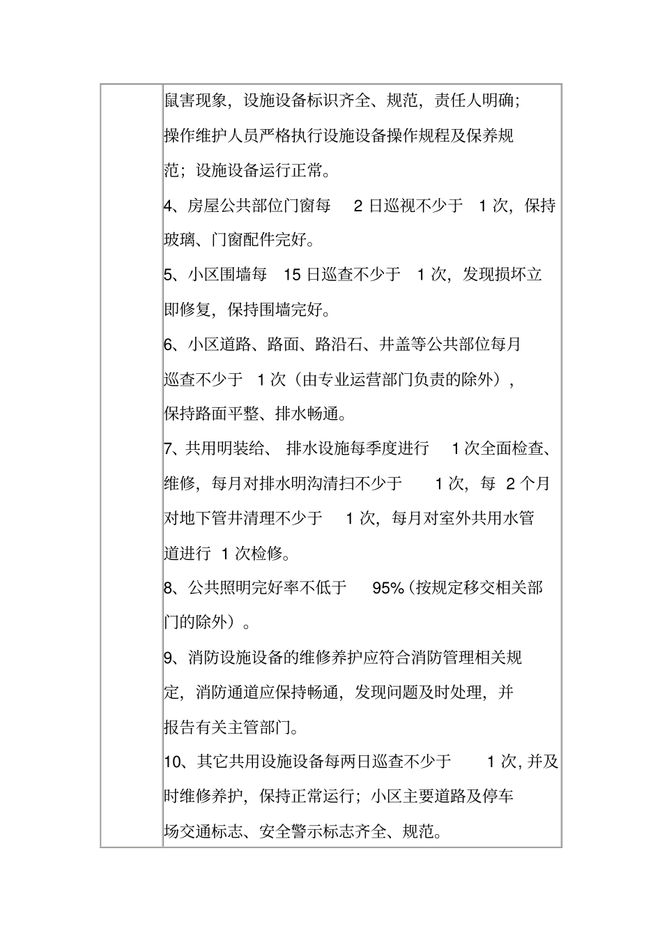 (完整版)荆门商品住宅小区前期物业服务等级标准_第3页
