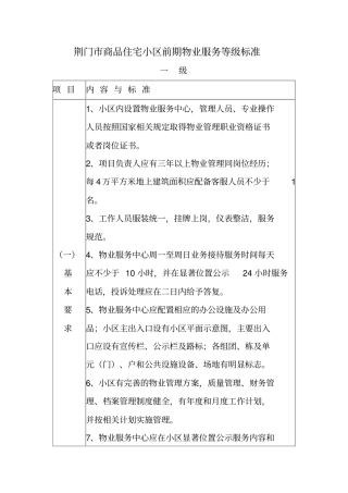 (完整版)荆门商品住宅小区前期物业服务等级标准