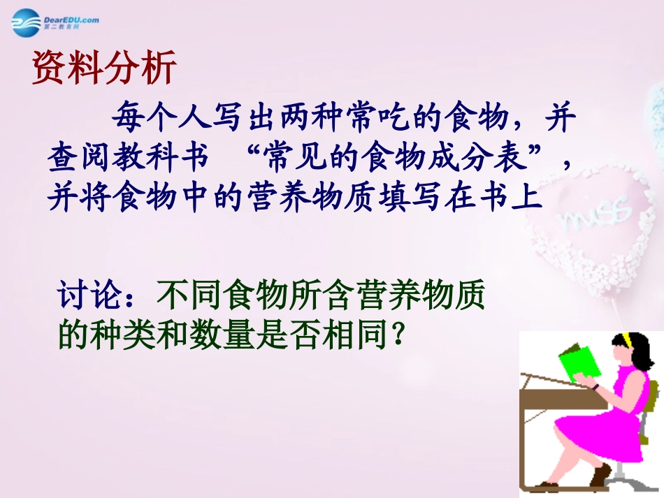 山东省泰安新泰市七年级生物下册 4.2.1 食物中的营养物质课件_第3页