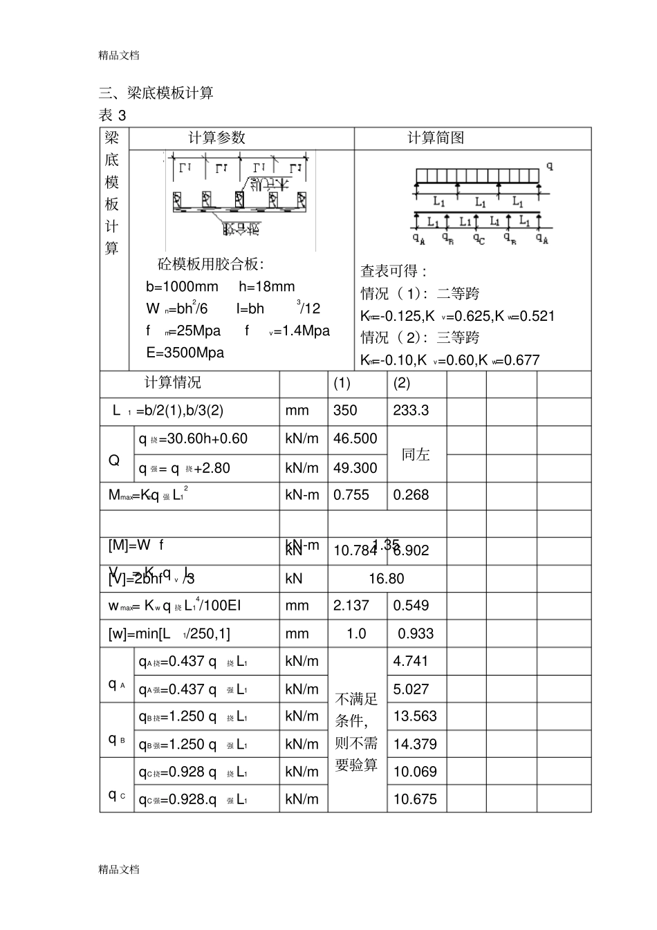 (整理)高支模支撑体系weijie_第2页
