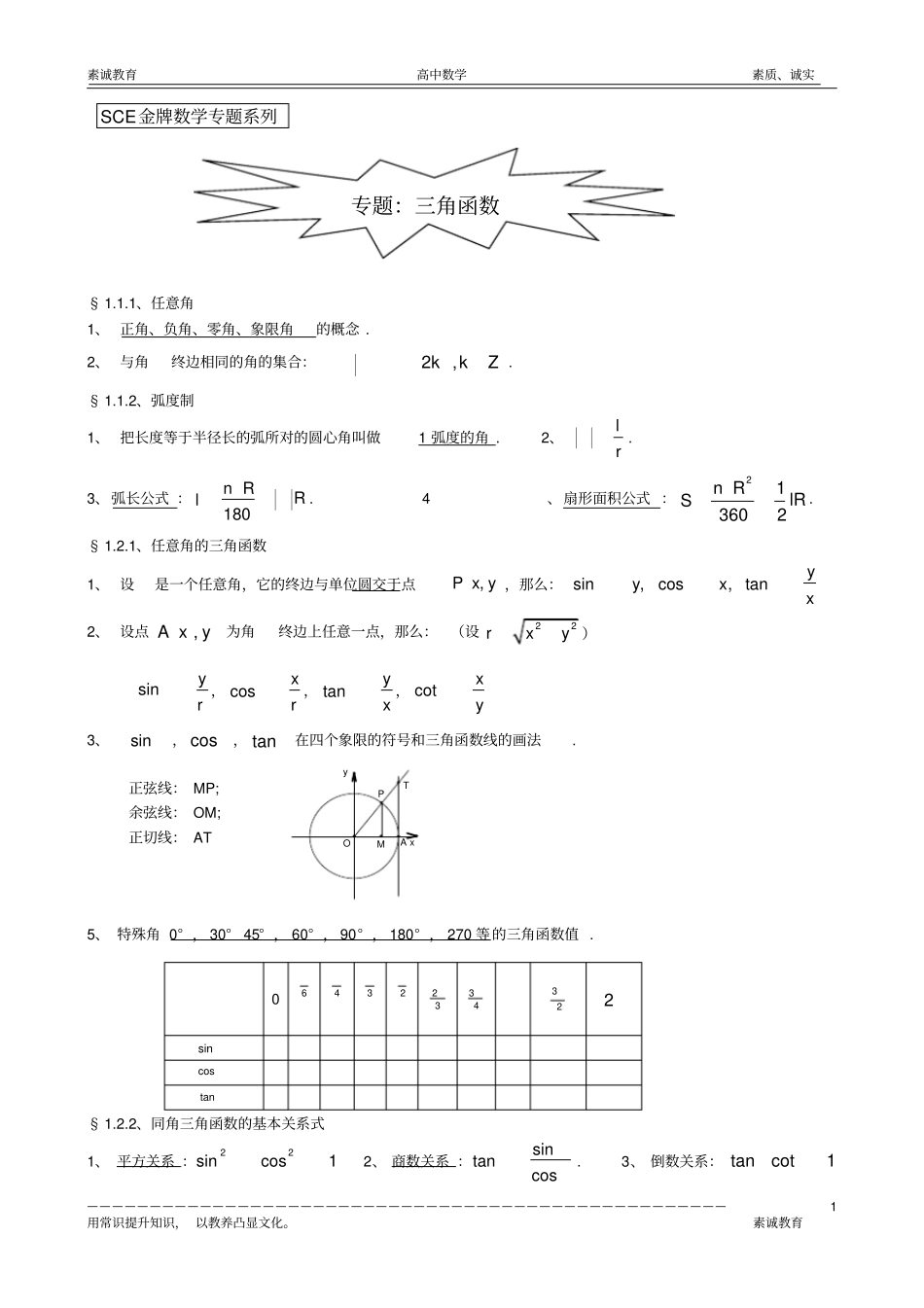 (完整word版)高中数学专题系列三角函数讲义_第1页
