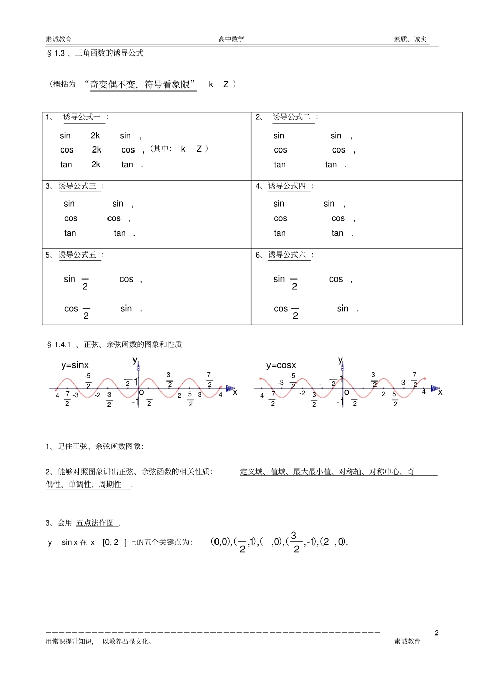 (完整word版)高中数学专题系列三角函数讲义_第2页