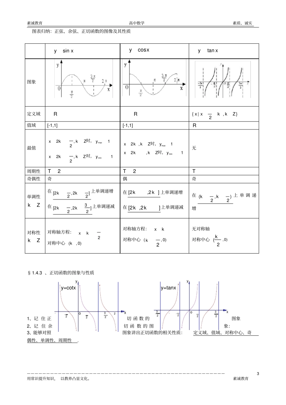 (完整word版)高中数学专题系列三角函数讲义_第3页