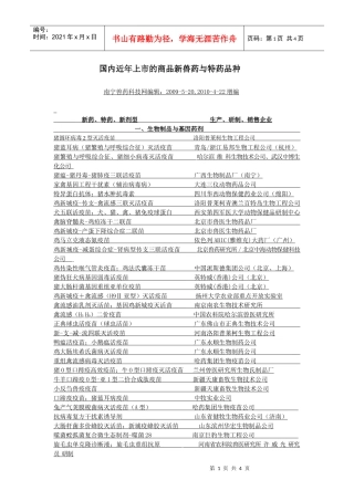 企业与新产品名录-南宁兽药科技网（昵称：南宁-朱槿网）