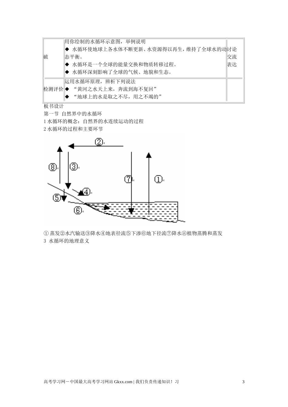 高中地理 3.1《自然界的水循环》说课教案 新人教版必修1_第3页