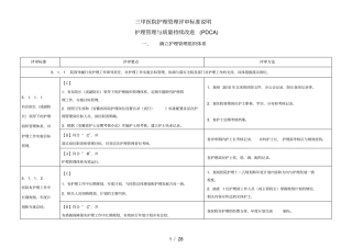 三甲医院护理管理评审标准说明