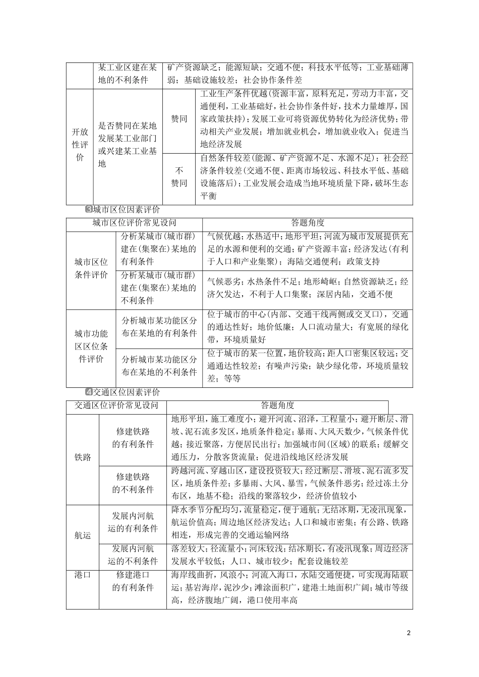 （江苏专用）高考地理二轮复习 把握高考答题规范 答题模板3 分析评价类教案-人教版高三全册地理教案_第2页