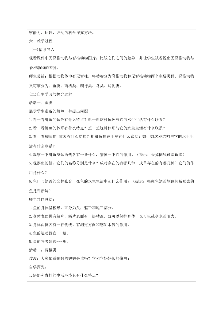 七年级生物上册 2.2.2《脊椎动物的主要类群》第一课时教案1 （新版）济南版-（新版）济南版初中七年级上册生物教案_第2页