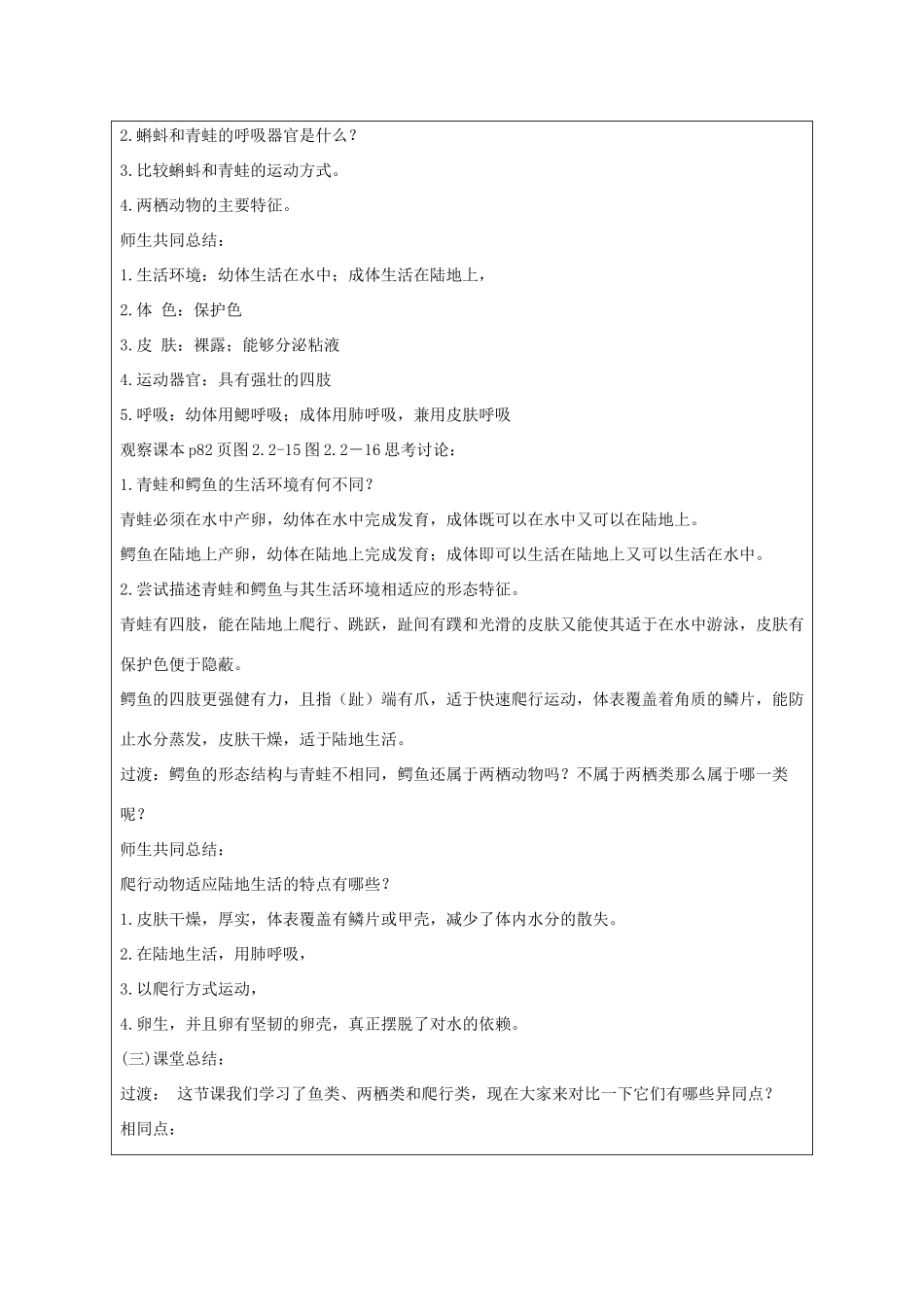 七年级生物上册 2.2.2《脊椎动物的主要类群》第一课时教案1 （新版）济南版-（新版）济南版初中七年级上册生物教案_第3页