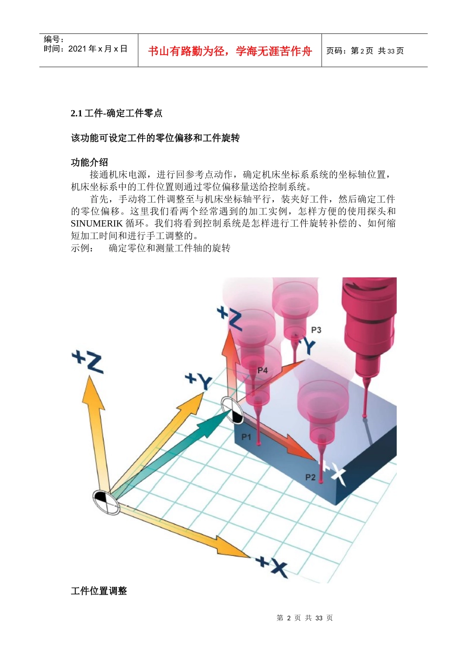 840D模具制造机床的操作_第2页