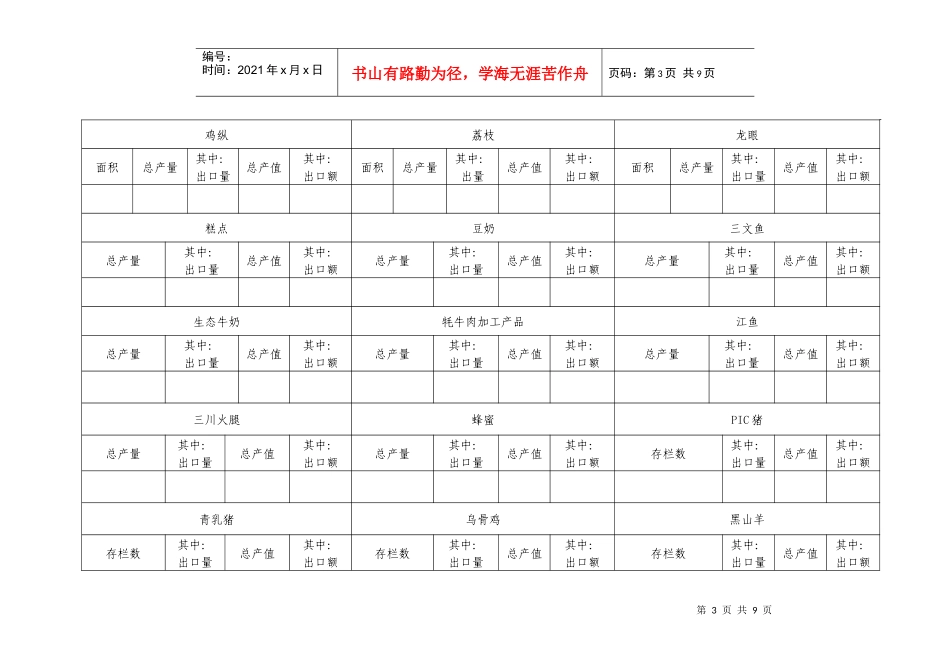 丽江市各县(区)生物产业发展情况统计表(表一)_第3页