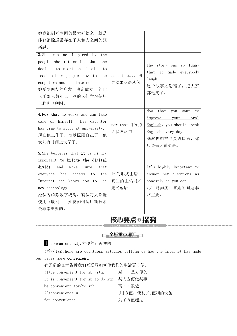 高中英语 Unit 3 THE INTERNET Section Ⅱ Listening and Speaking  Reading and Thinking——Language Points教案 新人教版必修第二册-新人教版高一第二册英语教案_第3页