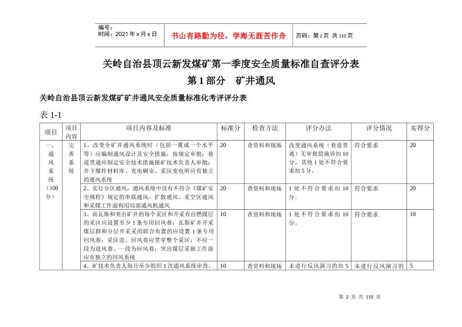关岭自治县顶云新发煤矿第一季度安全质量标准自查评分_第2页