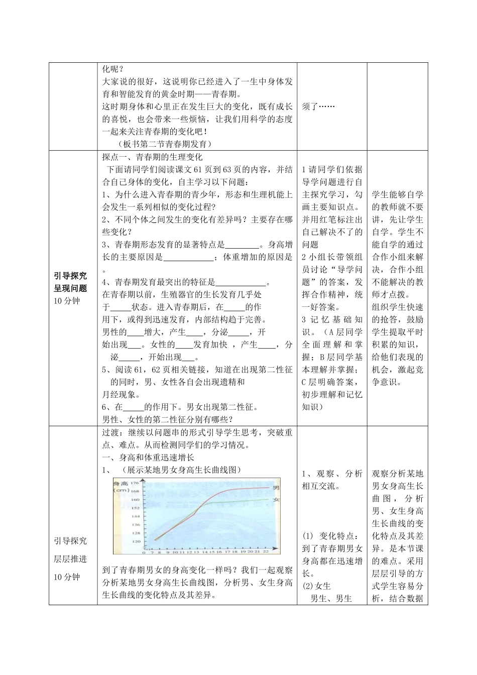 山东省枣庄市峄城区吴林街道中学八年级生物上册 第四单元 第三章 第二节 青春期发育教案教案 济南版_第2页