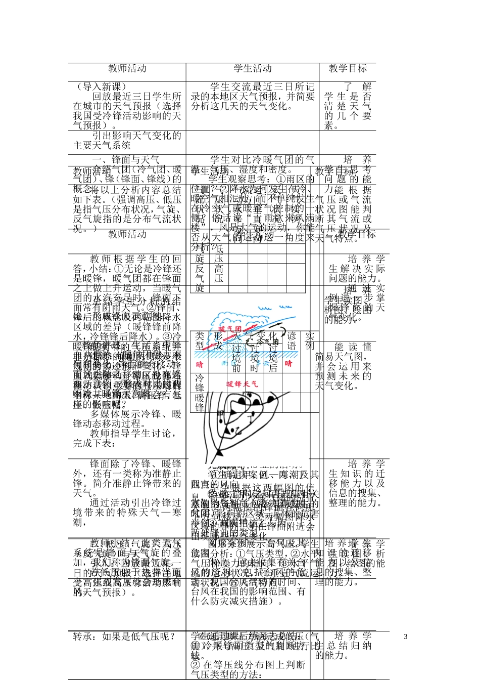 高中地理 常见天气系统教学设计 新人教版必修1_第3页